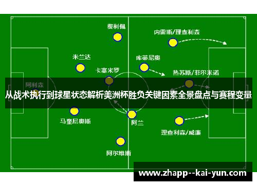 从战术执行到球星状态解析美洲杯胜负关键因素全景盘点与赛程变量