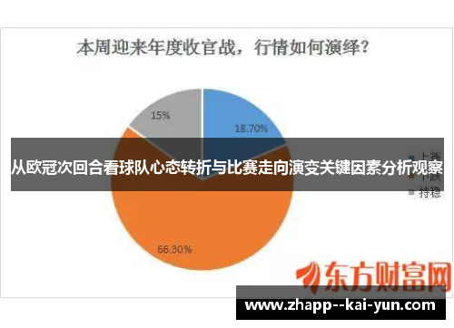 从欧冠次回合看球队心态转折与比赛走向演变关键因素分析观察