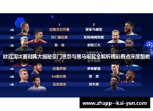 欧冠淘汰赛对阵大揭秘豪门恩怨与黑马崛起全解析精彩看点深度前瞻