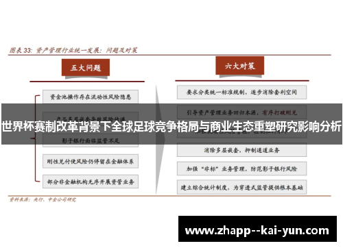 世界杯赛制改革背景下全球足球竞争格局与商业生态重塑研究影响分析