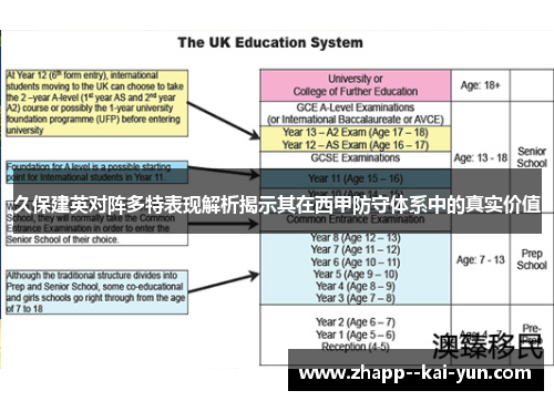 久保建英对阵多特表现解析揭示其在西甲防守体系中的真实价值