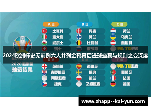 2024欧洲杯史无前例六人并列金靴背后进球盛宴与规则之变深度