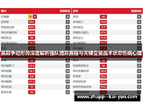 英超争冠形势深度解析强队博弈赛程与关键变量战术状态伤病心理