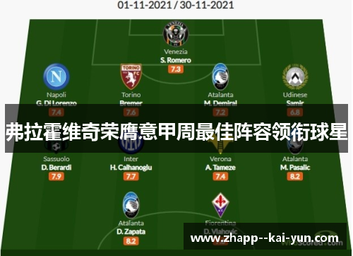 弗拉霍维奇荣膺意甲周最佳阵容领衔球星 弗拉霍维奇荣膺意甲周最佳阵容领衔球星