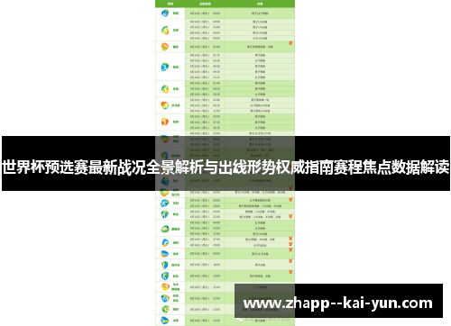 世界杯预选赛最新战况全景解析与出线形势权威指南赛程焦点数据解读 世界杯预选赛最新战况全景解析与出线形势权威指南赛程焦点数据解读